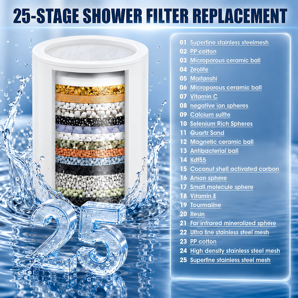 YTAKY Shower Filter Replacement,4 Pack 25-Stage Filtration,Universal Fit,High Water Flow,Gentle on Skin and Hair,Removes Chlorine Fluoride for Hard Water