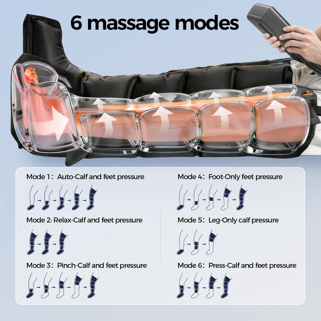 FED Fitness Compression Boots, 6 Modes & 13 Levels , 3 Timing&Heat, 5 Airbags 360° Coverage, Adjustable with Washable Liner for Leg Massage, L Size